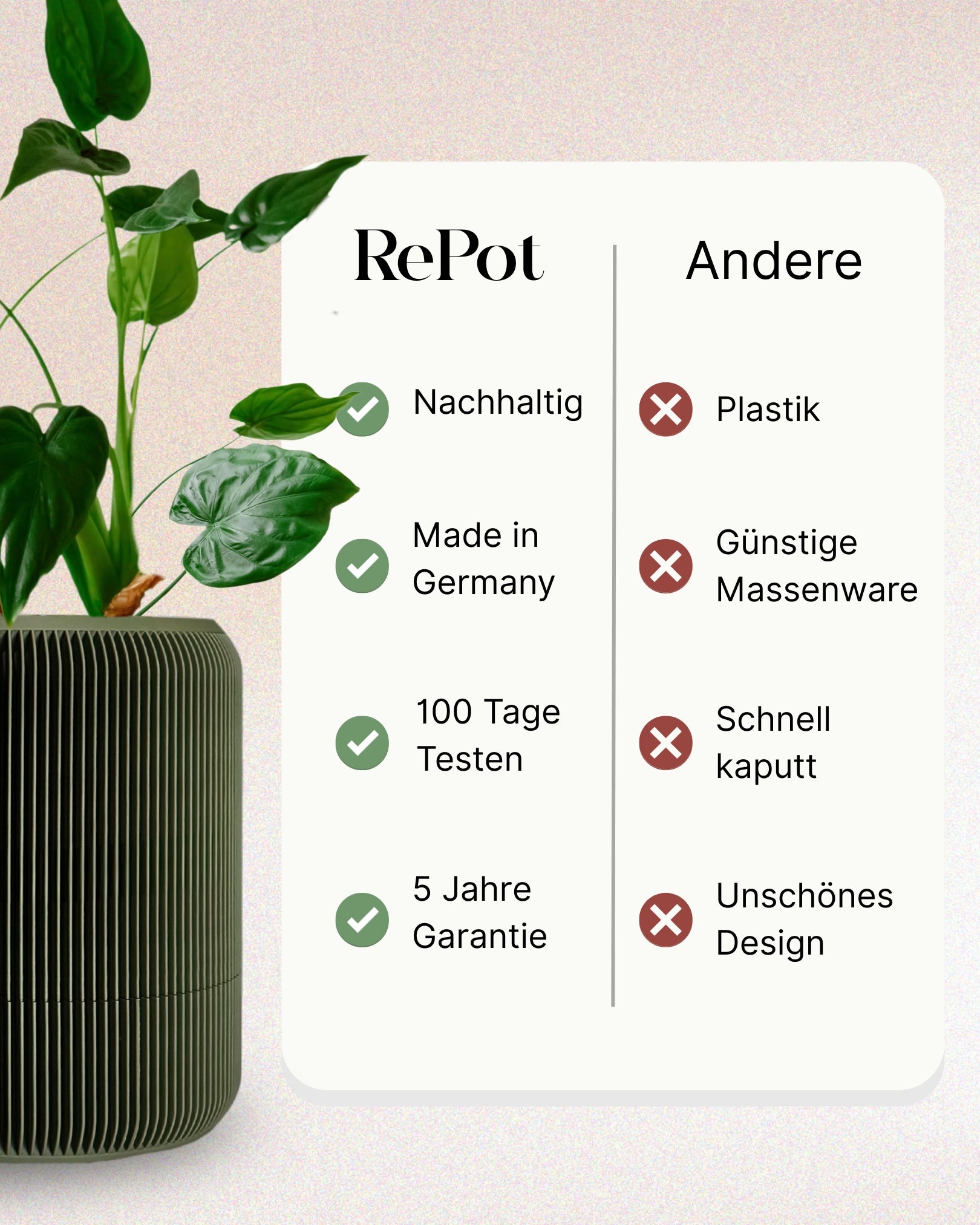 Selbstbewässernde “Isabelle”
