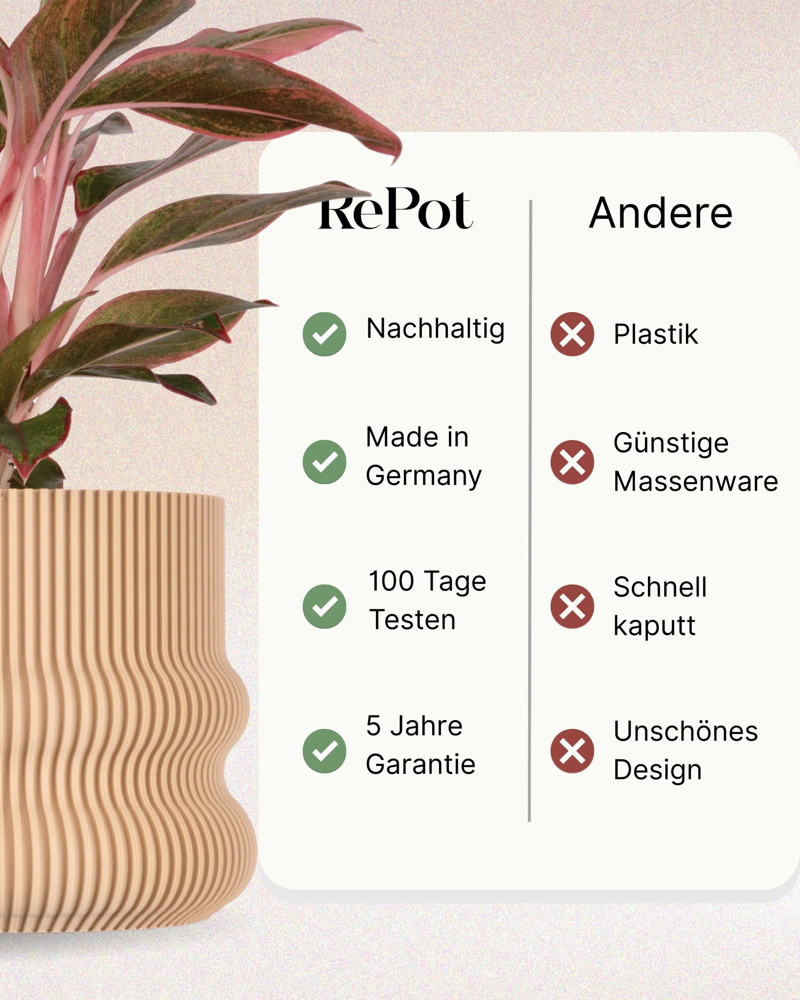 Pflanzentopf "Bernd"