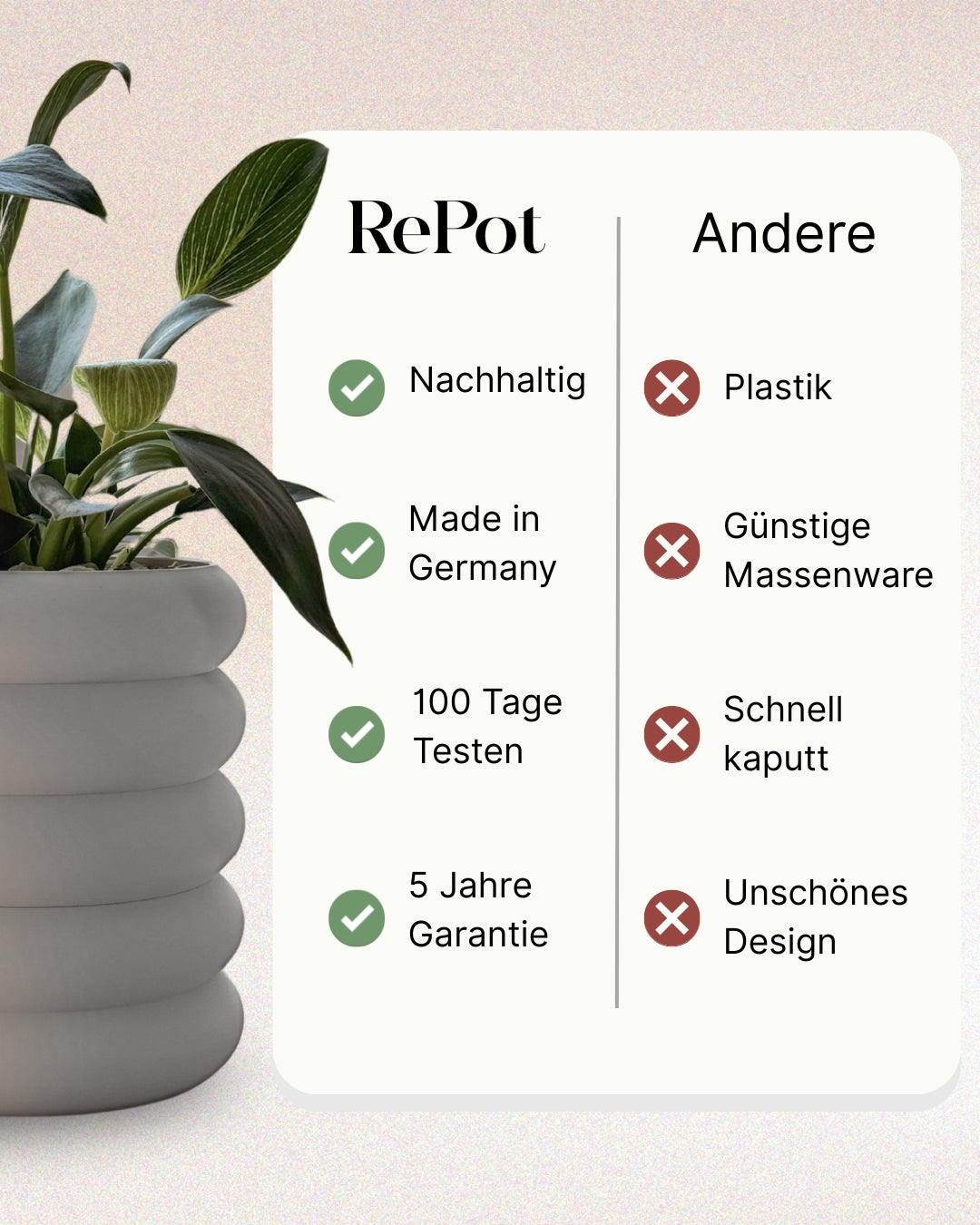 Selbstbewässernde &quot;Nele&quot;