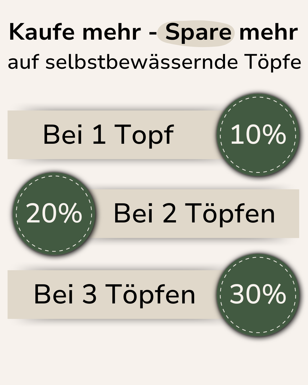 Selbstbewässernde “Isabelle”